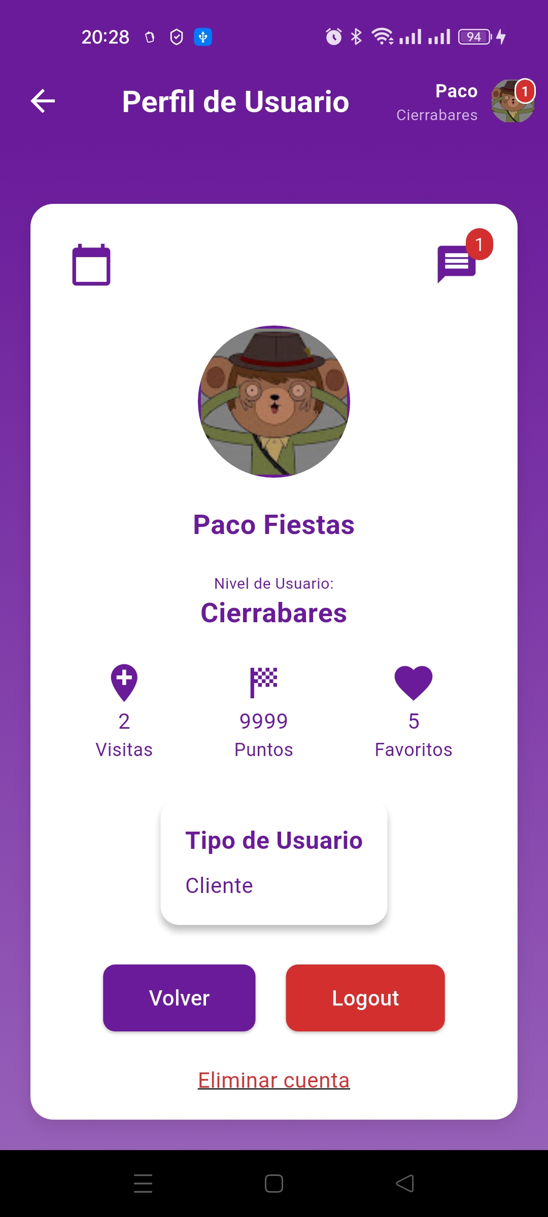 Perfil Usuario VALLABAR